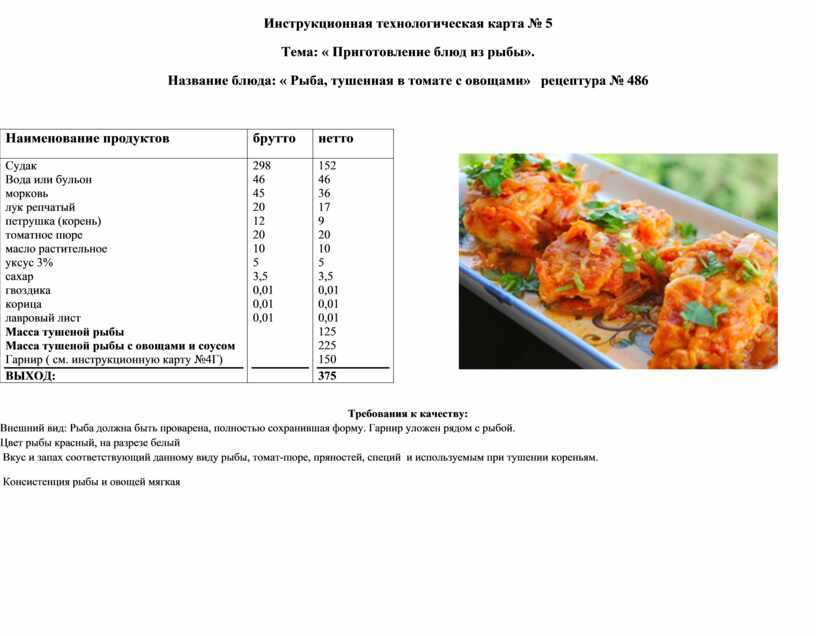 Органолептические показатели салата с кальмарами