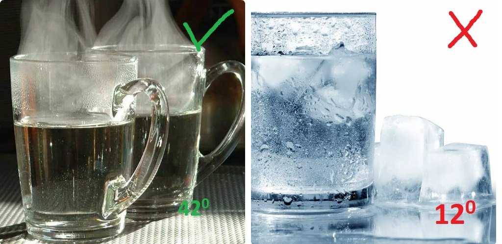 Можно ли пить воду натощак?