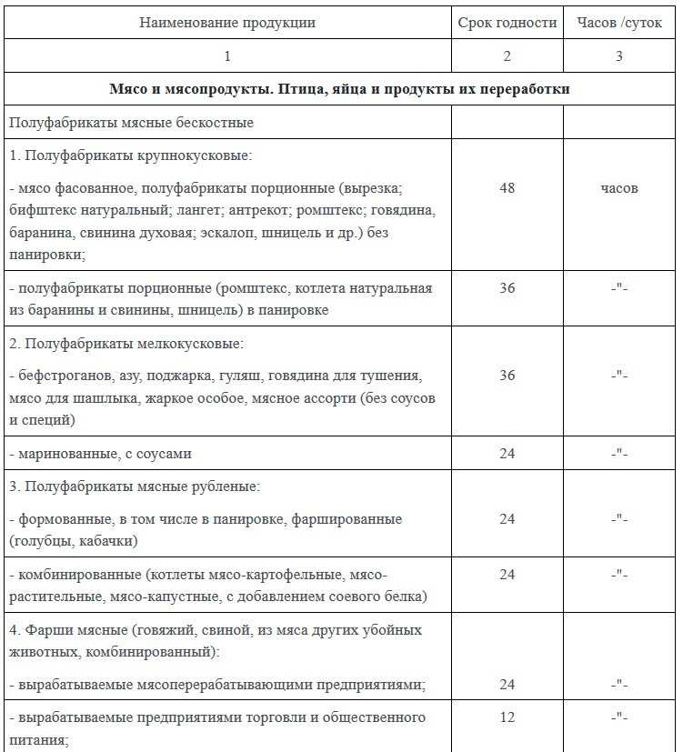 Как увеличить сроки годности салатов