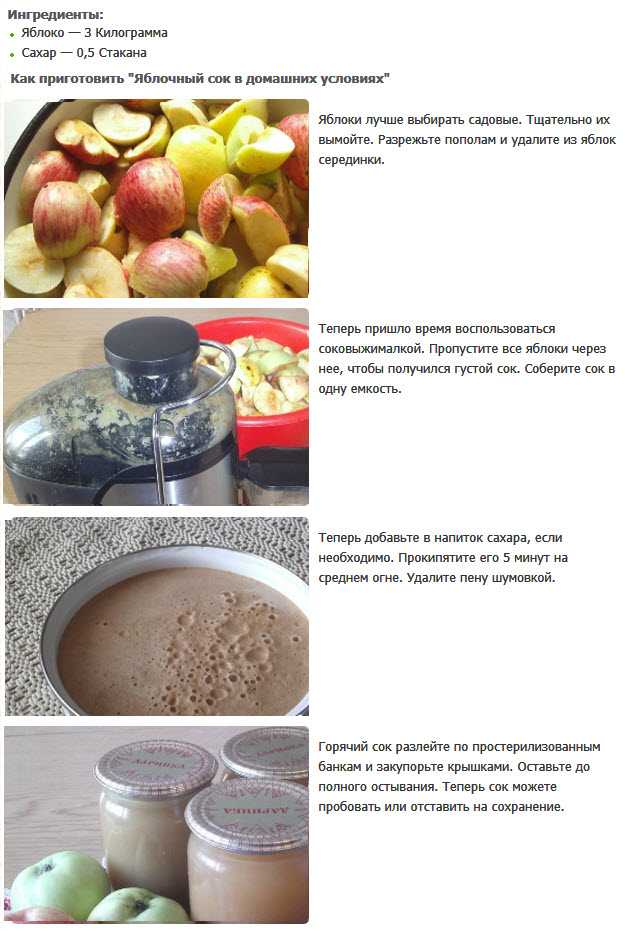 Заправка для салата с рукколой проверенные вкусные рецепты с фото фоторецепт.ru