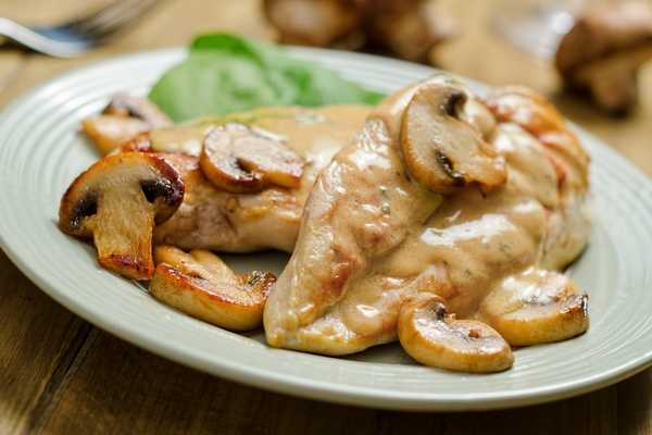 Курица с грибами в соусе - 23 рецепта приготовления пошагово - 1000.menu