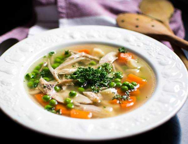 Суп с грибами и курицей - пошаговые рецепты приготовления с фото