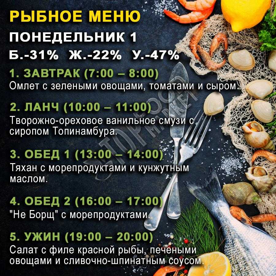 Морское меню. Рыбное меню. Меню рыбного ресторана. Блюда из рыбы в ресторане меню. Меню рыбного кафе.