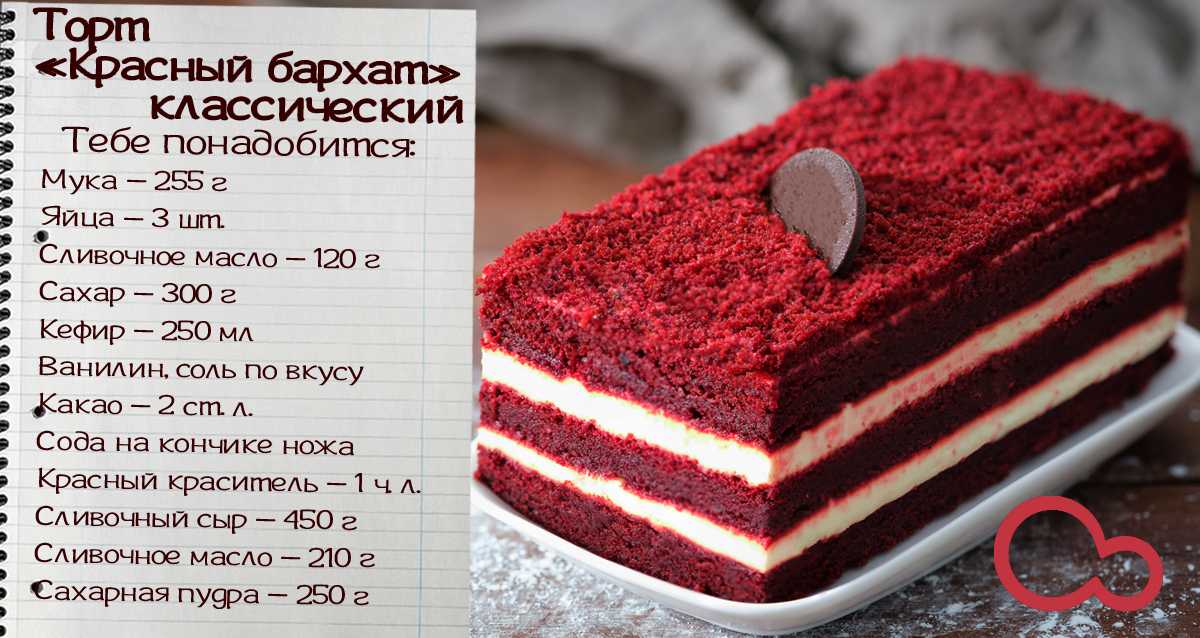 Сколько времени торт рецепт