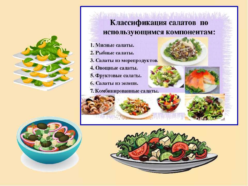 Классификация блюд. Классификация салатов. Классификация кулинарной продукции. Классификация и ассортимент салатов. Классификация сложных салатов.