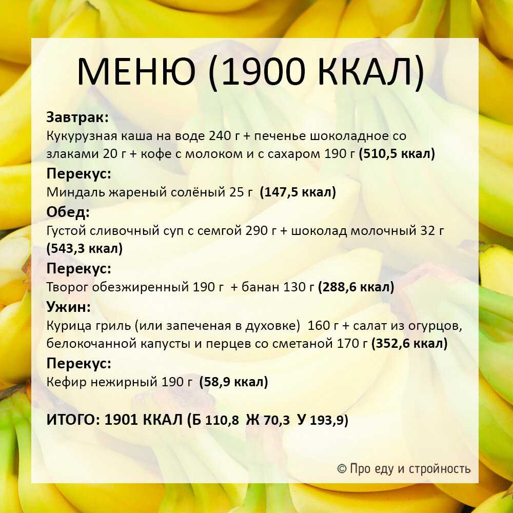 Салат “ёжик” с курицей и грибами, рецепт с фото