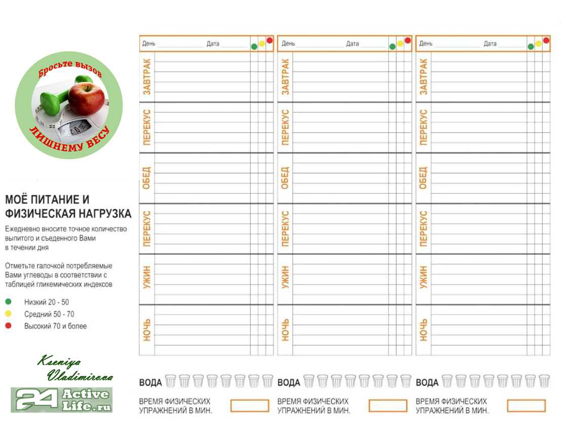 Каждый день на протяжении недели. План питания Гербалайф дневник. Дневник питания для похудения заполненные. Ведение дневника питания в таблице. Дневник питания Гербалайф образец.