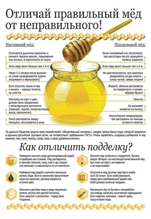Какой должен быть каштановый мед: как определить качество, полезные свойства каштана и противопоказания, применение и отзывы